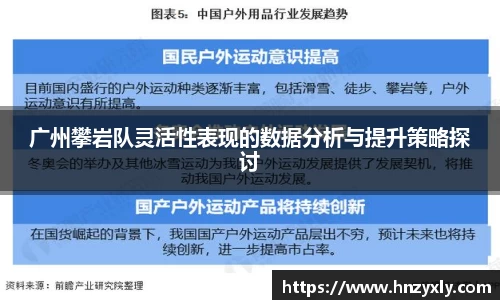 广州攀岩队灵活性表现的数据分析与提升策略探讨