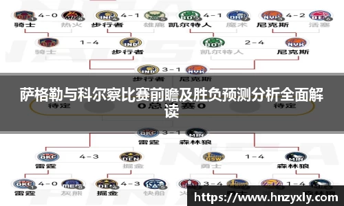 萨格勒与科尔察比赛前瞻及胜负预测分析全面解读