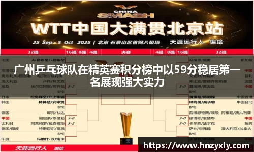 广州乒乓球队在精英赛积分榜中以59分稳居第一名展现强大实力