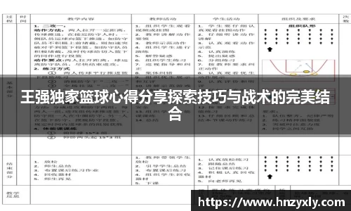 王强独家篮球心得分享探索技巧与战术的完美结合