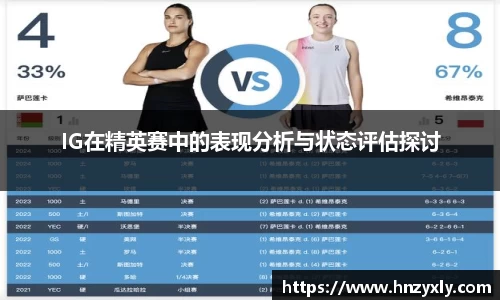 IG在精英赛中的表现分析与状态评估探讨