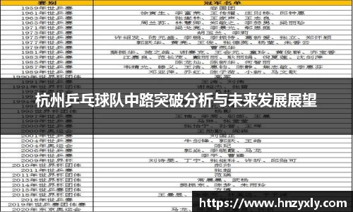 杭州乒乓球队中路突破分析与未来发展展望